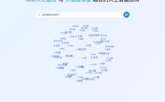 卦语AI:免费在线AI占卜,周易起卦工具