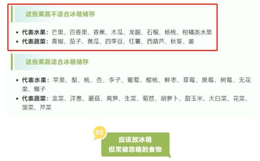 爆款食物短视频制作教程，用AI讲解如何制作食物百科视频