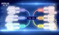 央视介绍中国移动“九天大模型”AI:重点围绕电气工程应用 / 信号处理优化,已进入通信生产等领域
