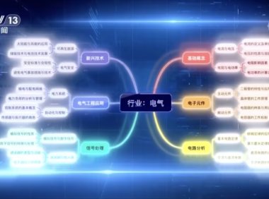 央视介绍中国移动“九天大模型”AI:重点围绕电气工程应用 / 信号处理优化,已进入通信生产等领域