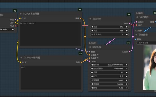图片无损放大变清晰，ComfyUI图片高清放大工作流分享教程