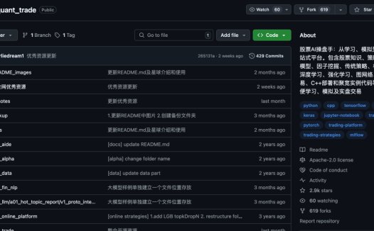 股票AI量化分析工具有那些?分享3个AI股票量化开源神器