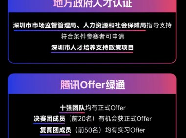 腾讯举办算法大赛，百万奖金邀全球技术人才
