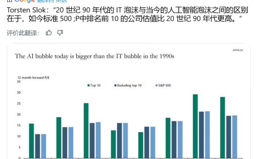 经济学家示警：AI 投资崩盘隐忧，泡沫规模远超“互联网泡沫”