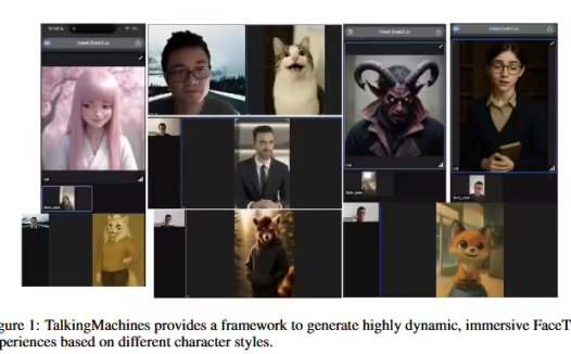 Character.AI 突破性技术：实时 AI 角色视频互动
