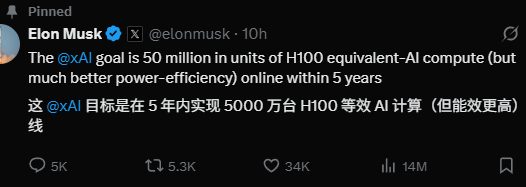 马斯克公布 xAI 五年算力目标,计划等效 5000 万块英伟达 H100 GPU