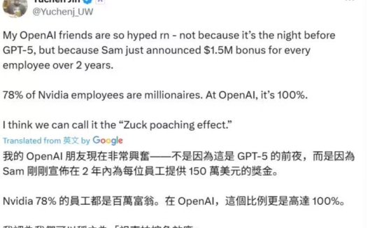 全员百万富翁:消息称 OpenAI 为防 Meta 挖角,2 年内为每名员工提供 150 万美元奖金