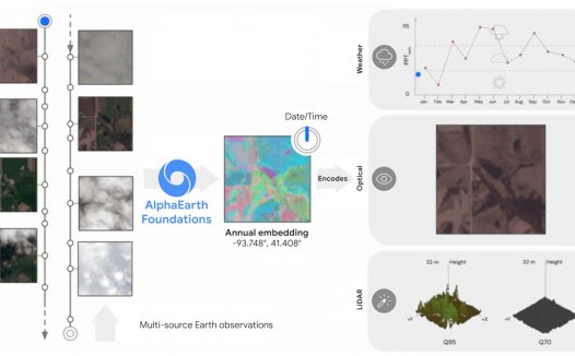 谷歌“虚拟卫星”AI模型问世：可提供近乎实时的地球视图