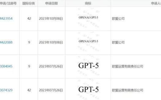 OpenAI 申请 GPT-5 中国商标遇挫,相关申请均被驳回