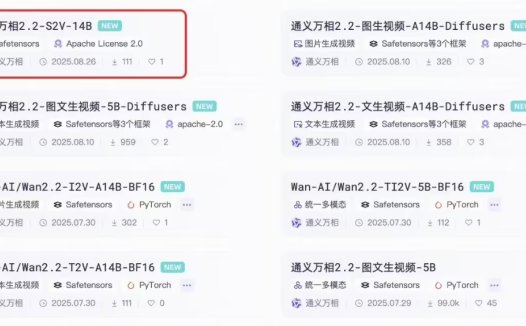 一张图即可生成电影级数字人视频：阿里云通义万相 Wan2.2-S2V 视频生成模型宣布开源