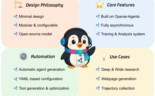 腾讯智能体框架 Youtu-Agent 开源，搭建 Agent 只需两步