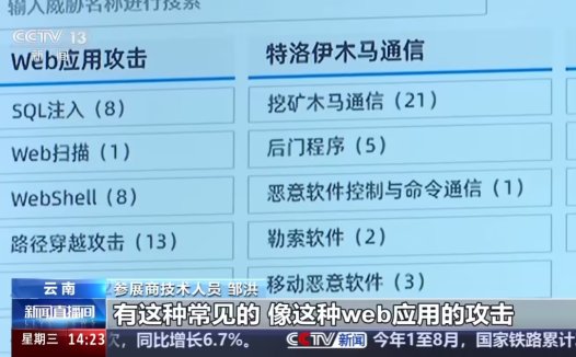以 AI 应对 AI：专家讲解如何高效应对网络攻击威胁