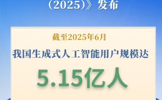 超 90% 选择国产模型：我国生成式 AI 用户规模达 5.15 亿人、2025 上半年环比增长 106.6%
