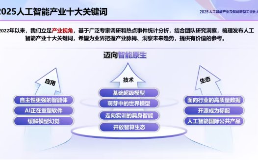 我国人工智能企业数量超 5300 家,全球占比 15%