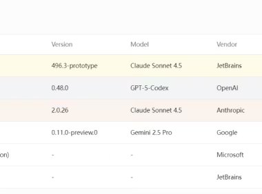 业界首个,JetBrains 发布 AI 编码智能体基准测试平台 DPAI Arena