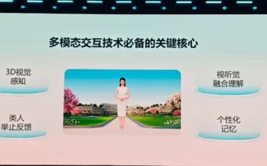 科大讯飞推出全新多模态数字人“小飞”，业界首发“百变声音复刻”