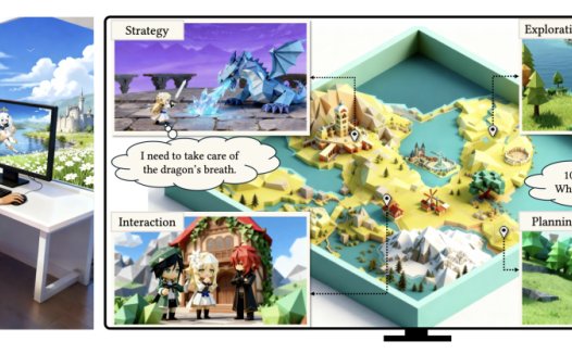 字节推出游戏 Agent，能自己「玩」原神