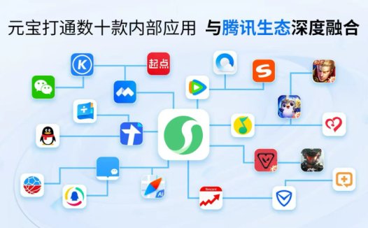 腾讯公布 Q3 财报，聚焦 AI 投入引领增长