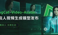 美团开源虚拟人视频生成模型 LongCat-Video-Avatar：号称“不说话”时都像人