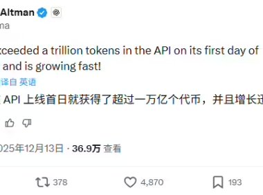 奥尔特曼:OpenAI GPT-5.2 API 上线首日 tokens 超万亿,且增长迅速