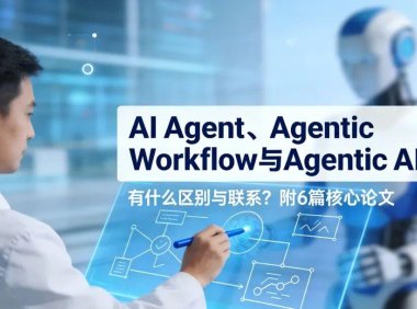什么是AI Agent、Agentic Workflow与Agentic AI?看这一篇就够了