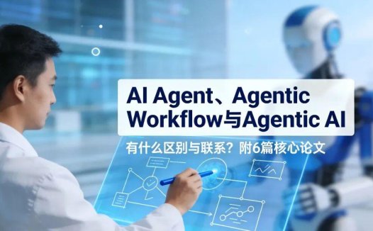 什么是AI Agent、Agentic Workflow与Agentic AI？看这一篇就够了