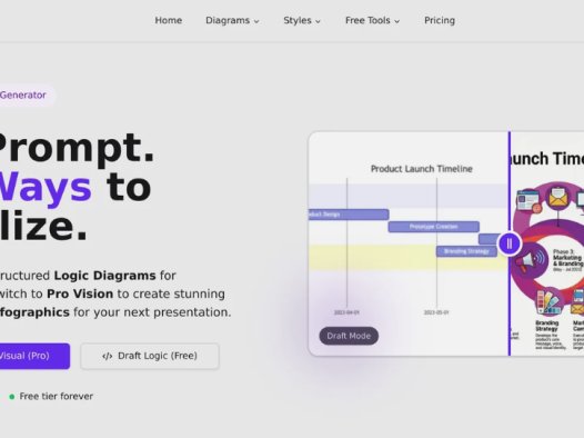 AI Diagram Generator：图表生成器，AI一键生成流程图、思维导图、UML图等多种图表