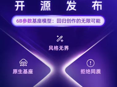 阿里云通义开源 6B 参数 Z-Image 基座模型,生成图片拒绝 AI “大众脸”