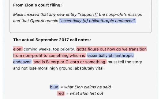 马斯克向 OpenAI 和微软索赔高达 1340 亿美元，奥特曼斥其断章取义