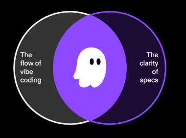 消息称亚马逊限制员工使用 Claude Code,力推自研 AI 编程工具 Kiro