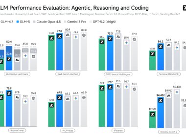 智谱上线全新模型 GLM-5