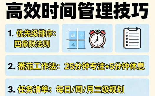 用AI写公众号,12大写作指令模板(含选题+初稿+润色+排版)