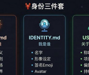 OpenClaw 进阶教程,配置指南:身份 + 记忆 + Skills + 子Agent + 定时任务(从”能用”到”好用”)