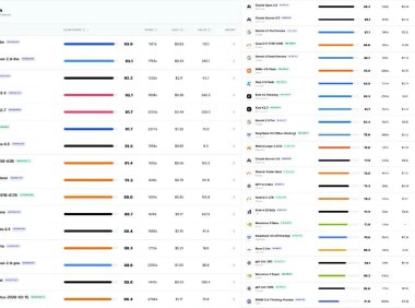 智谱 GLM-5-Turbo 登顶,字节、小米四款模型跻身全球前十