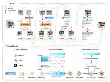 淘宝闪购发布开源 AI 大模型“白泽”：可 24 小时监控分析后厨直播，自动判断“假堂食”