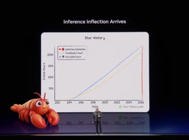 英伟达 GTC 主题演讲：黄仁勋发布「Token 帝国」