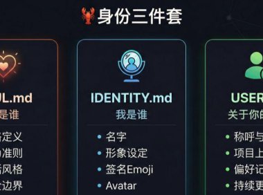 OpenClaw 进阶教程，配置指南：身份 + 记忆 + Skills + 子Agent + 定时任务（从”能用”到”好用”）