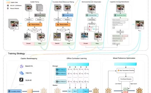 淘宝闪购发布开源 AI 大模型“白泽”：可 24 小时监控分析后厨直播，自动判断“假堂食”