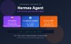 Hermes Agent：免费开源AI 智能体框架，越用越聪明的AI Agent