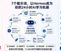 学会这7个提示词，就能把Hermes变成一台24小时永动AI学习机器