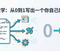 OpenCLaw 实战教学：从0到1写出一个你自己的Skill
