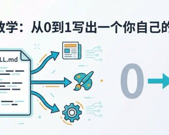 OpenCLaw 实战教学：从0到1写出一个你自己的Skill
