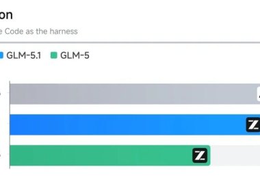 智谱 GLM-5.1 低调上线，与 Claude Opus 4.6 仅差 2.6 分