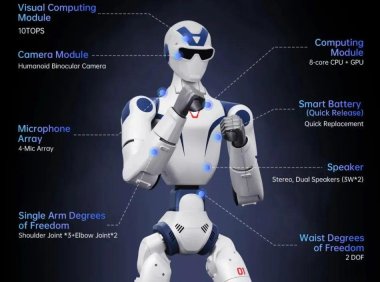 6806 美元起，宇树 R1 人形机器人开启全球预购