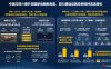 华为郑俊谈中美 AI 竞争：模型整体水平差距仅 2.7%，今年 2 月以来中国模型的调用量持续碾压美国