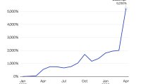 需求一年暴增逾 700%，前向部署工程师成 AI 时代最抢手岗位
