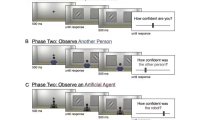 研究揭示：人们普遍认为 AI 比人类更自信