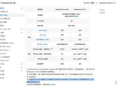 DeepSeek-V4-Pro API 宣布永久降价,调整为原定价的四分之一