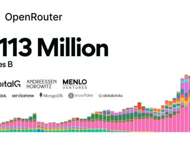 OpenRouter 完成 1.13 亿美元 B 轮融资