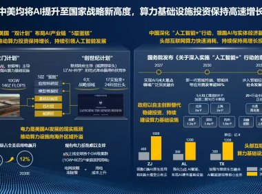 华为郑俊谈中美 AI 竞争:模型整体水平差距仅 2.7%,今年 2 月以来中国模型的调用量持续碾压美国